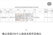 事业单位招本科生“掏粪”？294人报名竞争