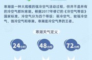 什么是寒潮？不是所有冷空气都叫寒潮，关于冷空气的8个冷知识了解一下